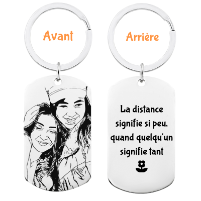 Porte-clés Plaque Miliaire Gravure Image-Dessin